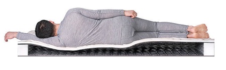 Матрас Dreamline Classic +40 BS-120 60х200х22